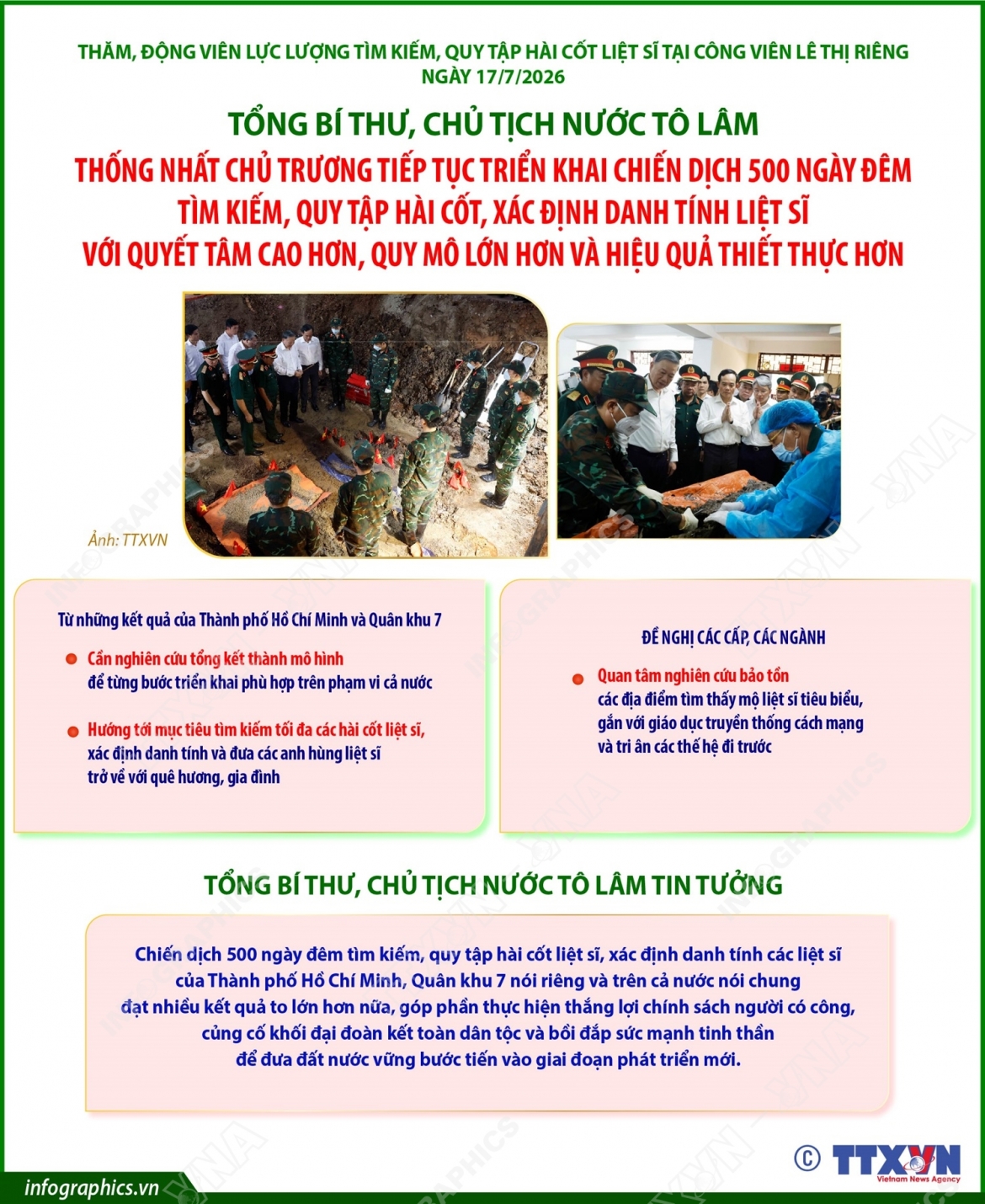 tong bi thu, chu tich nuoc to lam nhan dan ta, Dang ta khong bao gio quen nhung nguoi da hy sinh vi dat nuoc hinh anh 3