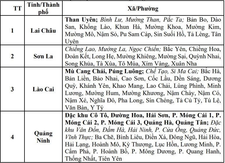tin cuoi cung ve bao so 1 suy yeu thanh ap thap nhiet doi tai trung quoc hinh anh 2