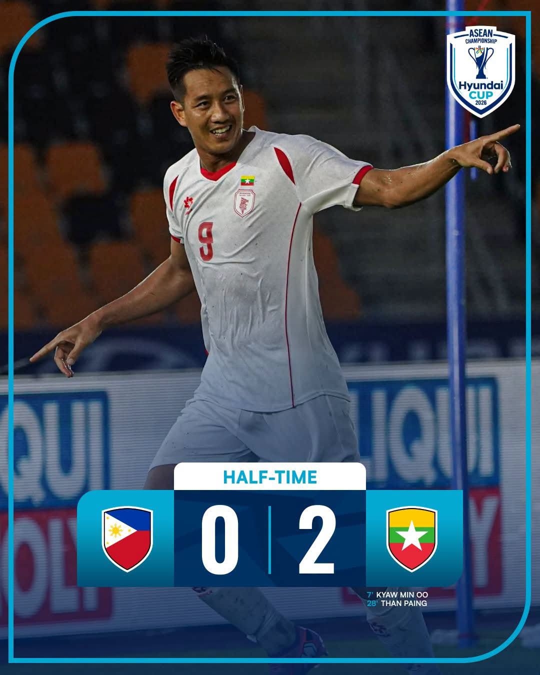 truc tiep philippines 0-2 myanmar asean cup 2026 xa ngang cuu thua hinh anh 2