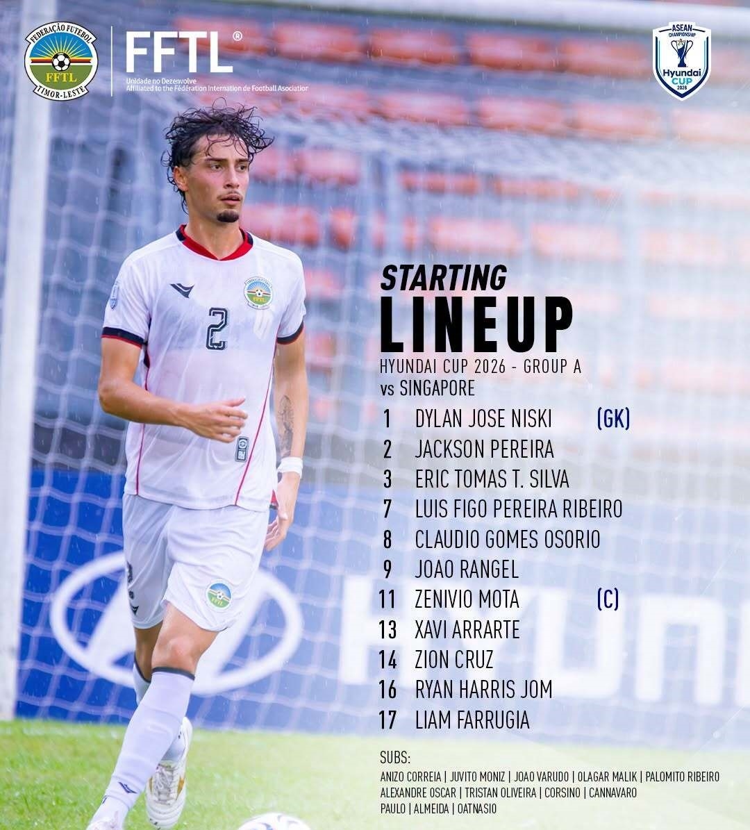truc tiep singapore 0-0 timor leste bang a - asean cup 2026 chu nha lai thang hinh anh 2