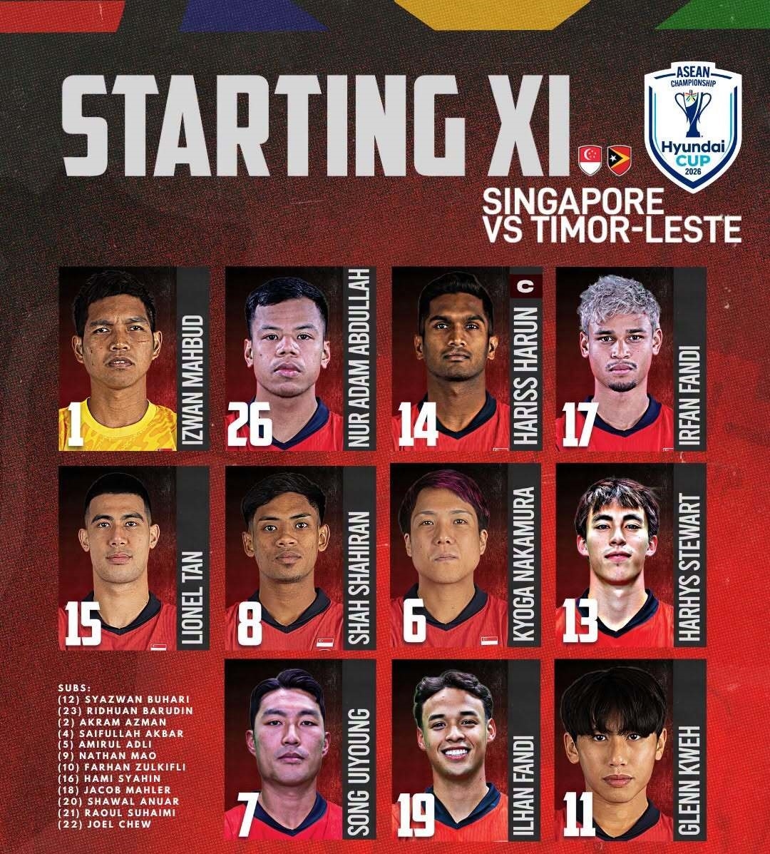 truc tiep singapore 0-0 timor leste bang a - asean cup 2026 chu nha lai thang hinh anh 3