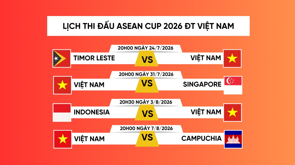 lich thi dau va truc tiep asean cup 2026 Dt viet nam quyet vo dich hinh anh 2