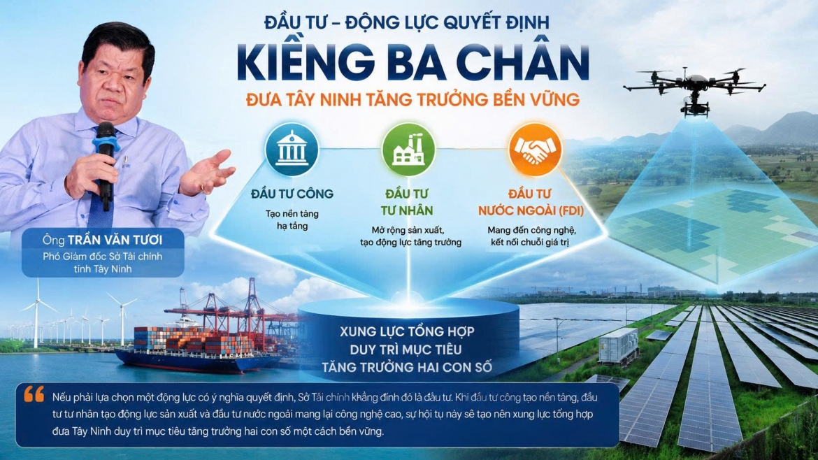 tay ninh chiu ap luc giu tang truong hai con so hinh anh 3
