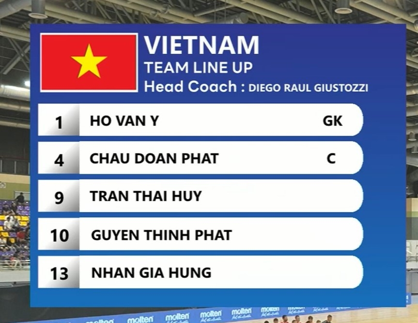 ket qua bong da hom nay 1 8 Dt futsal viet nam xuat sac cam hoa Dt futsal nga hinh anh 11