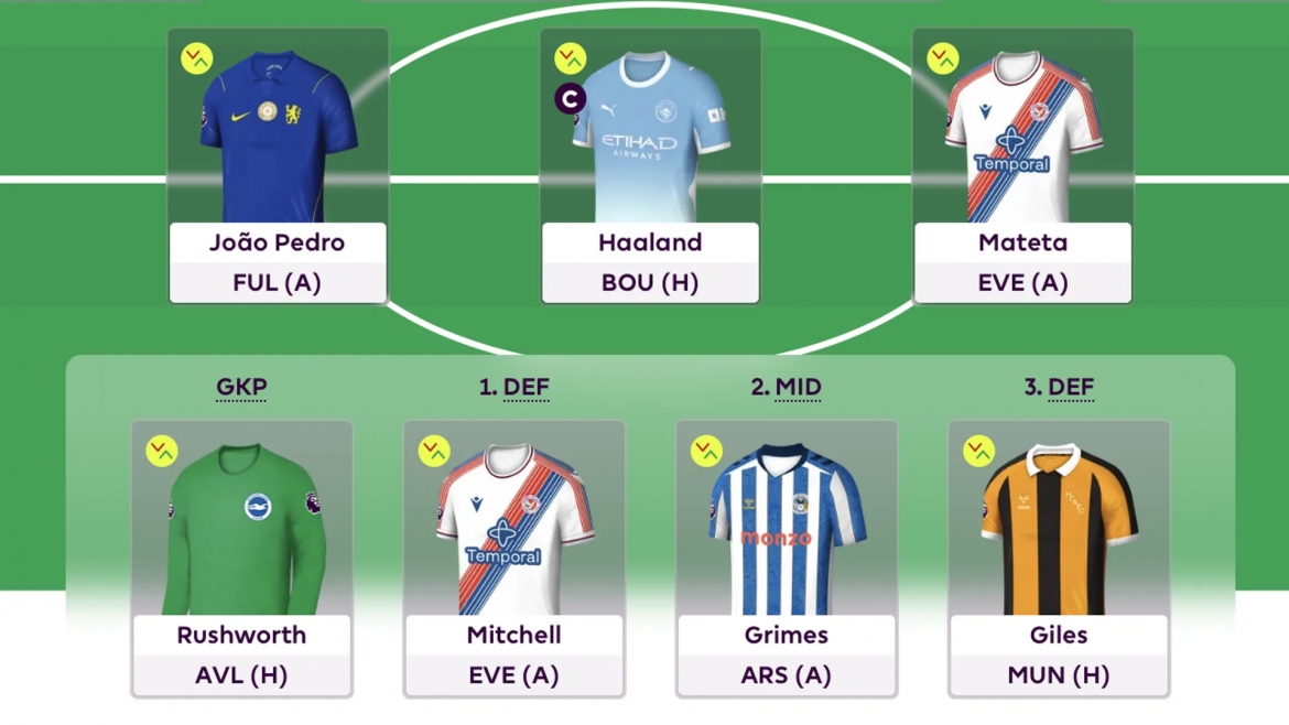 fantasy premier league khi moi tran dau ngoai hang anh deu dang xem hinh anh 2