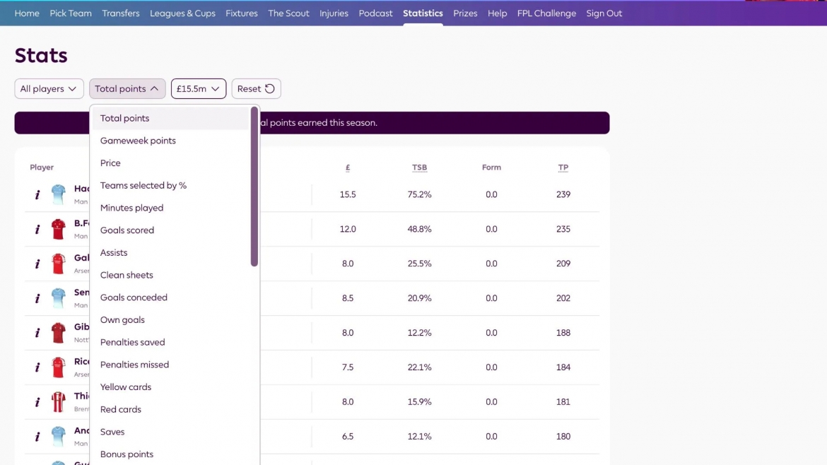 fantasy premier league khi moi tran dau ngoai hang anh deu dang xem hinh anh 3