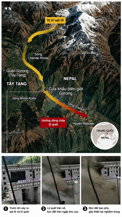 lu quet o nepal cho thay suc tan pha cua tham hoa day chuyen hinh anh 2