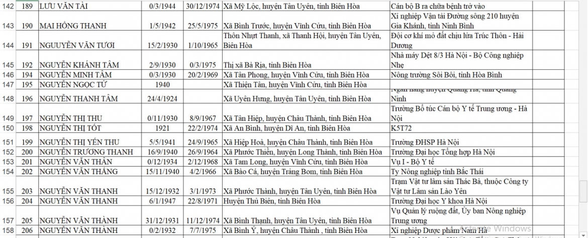 Dong nai tim than nhan trao 191 ky vat can bo di b hinh anh 7