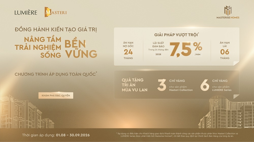 mua nha thong minh trong giai doan thi truong chon loc hinh anh 1