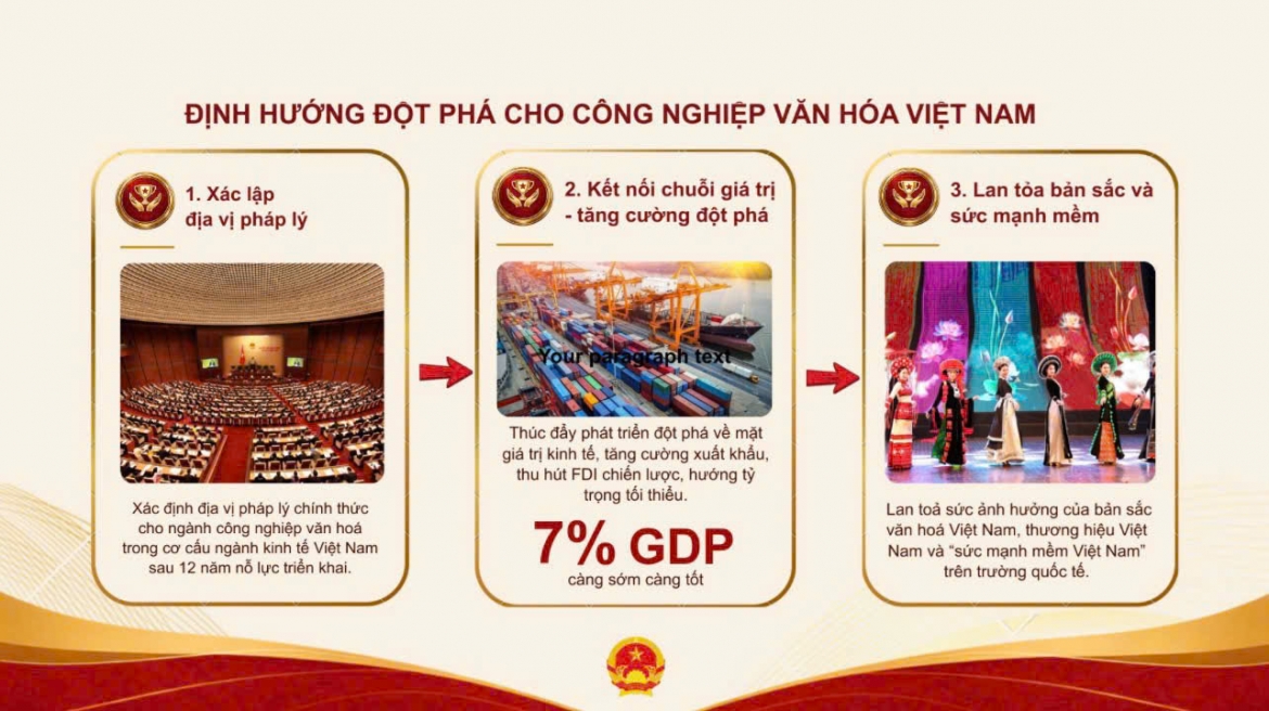 gap rut hoan thien luat phat trien cong nghiep van hoa hinh anh 2