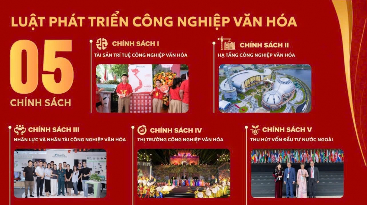 gap rut hoan thien luat phat trien cong nghiep van hoa hinh anh 3
