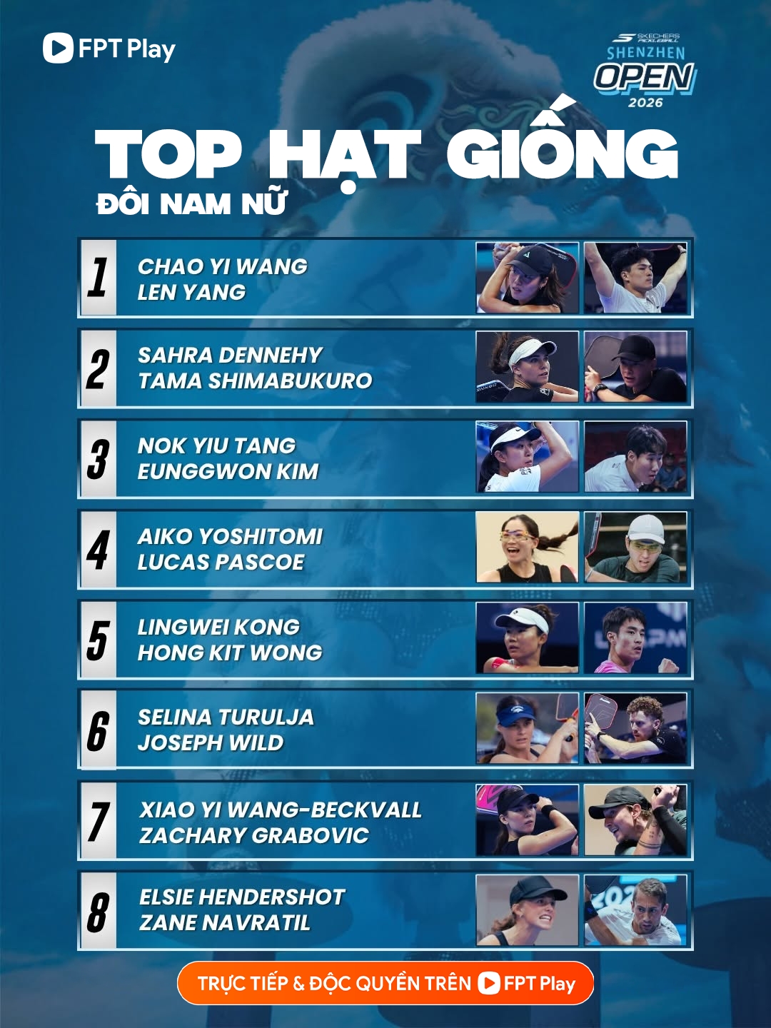 ppa skechers shenzhen open 2026 co hoi vang cho pickleball viet nam hinh anh 5