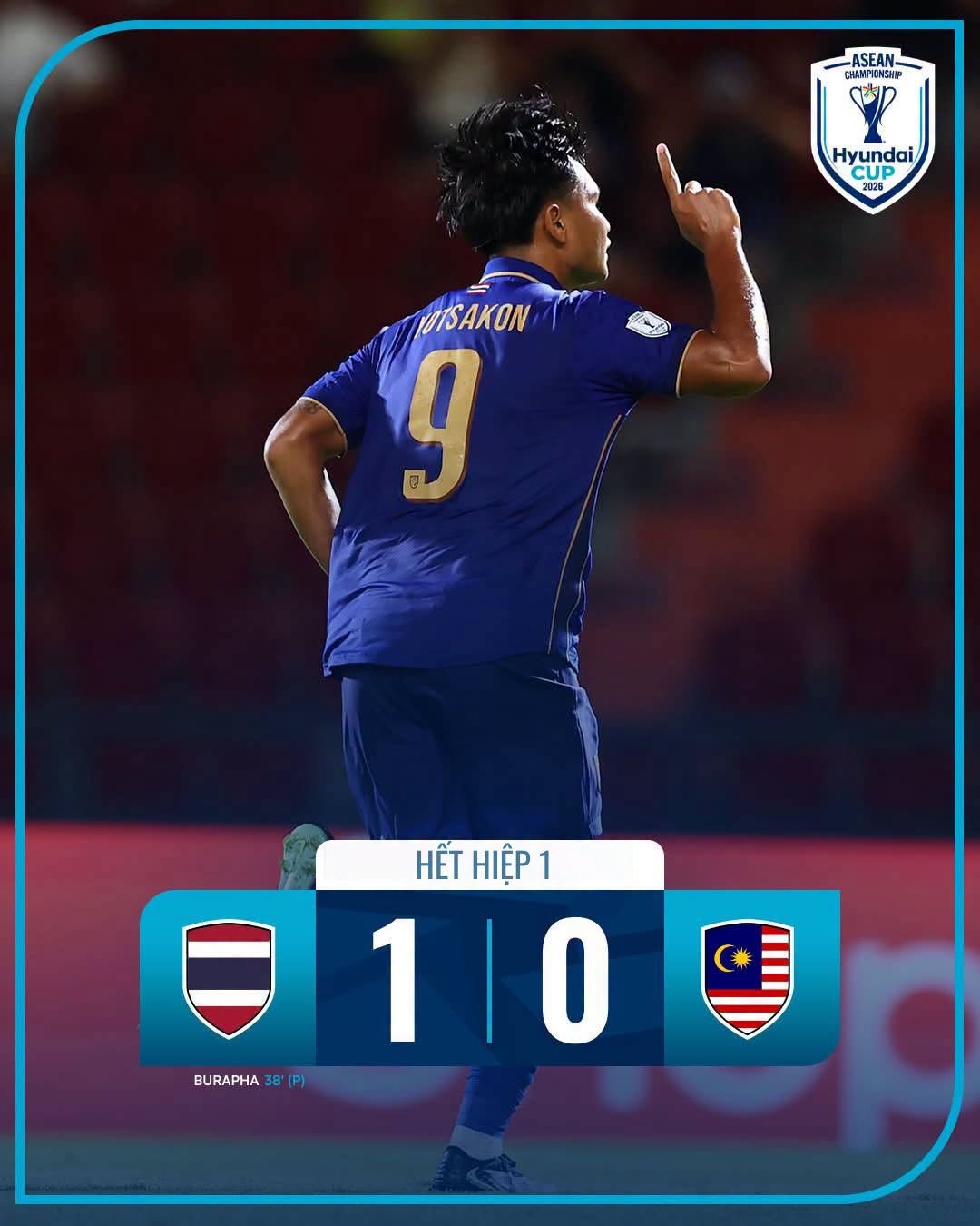 ket qua asean cup 2026 hom nay 1 8 thai lan thang thuyet phuc malaysia hinh anh 2