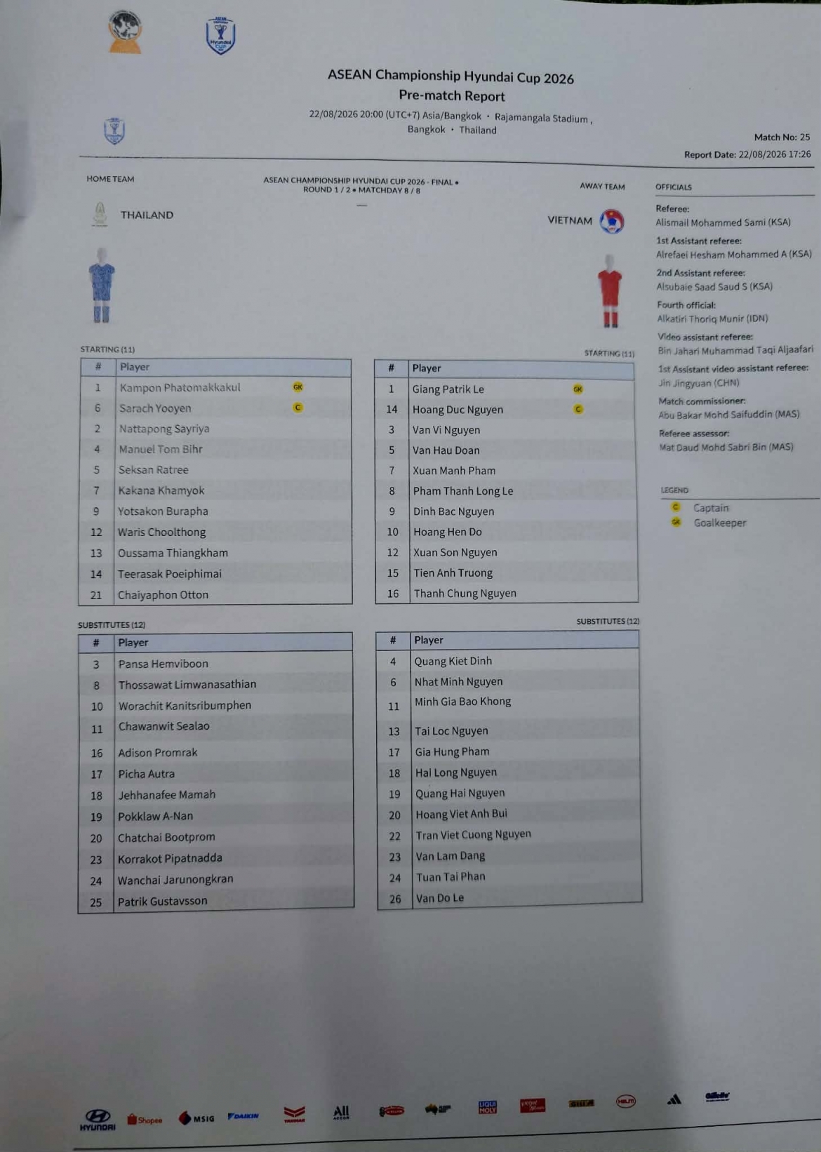 trUc tiEp thai lan 0-0 viet nam Dinh bac, xuan son, hoang hen da chinh hinh anh 2