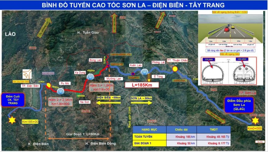 chuan bi trien khai du an cao toc tu moc chau len Dien bien hinh anh 3