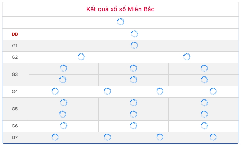 xsmb 11 8 truc tiep ket qua xo so mien bac thu 3 ngay 11 8 2026 hinh anh 1