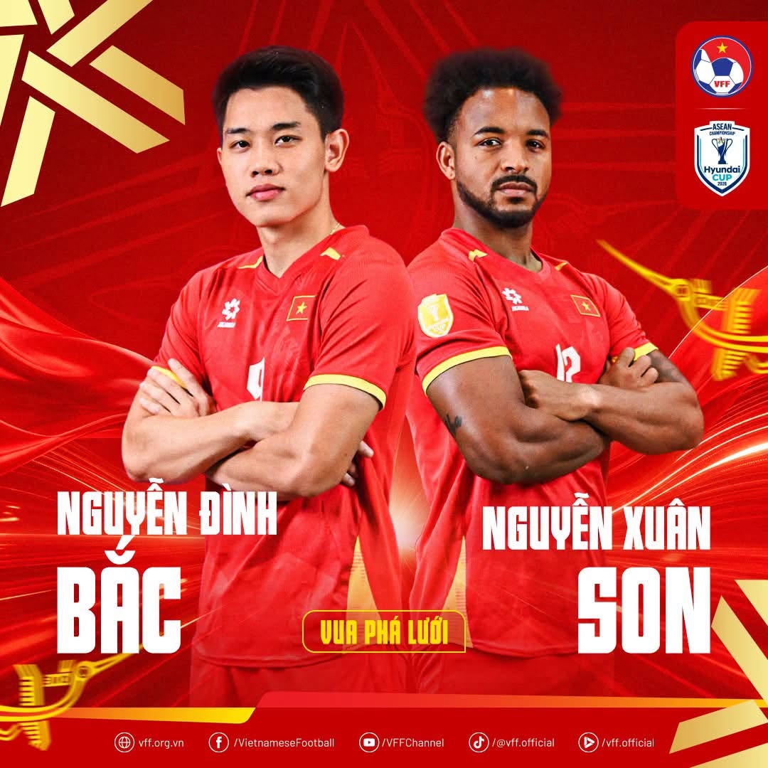 Dinh bac cung le giang va xuan son duoc vinh danh o asean cup 2026 hinh anh 2
