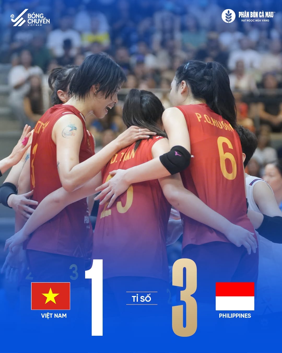 ket qua bong chuyen hom nay 8 8 bong chuyen nu viet nam thua soc philippines hinh anh 1