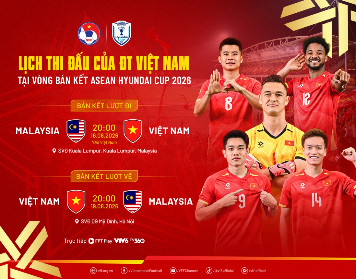 Doi tuyen viet nam gap thuan loi truoc tran ban ket asean cup 2026 hinh anh 2