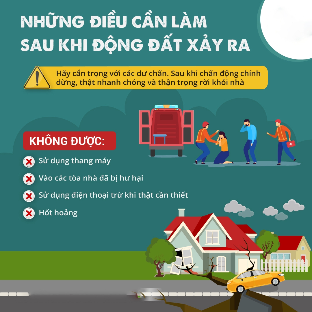 cach nhan biet va ky nang phong tranh dong dat hinh anh 6