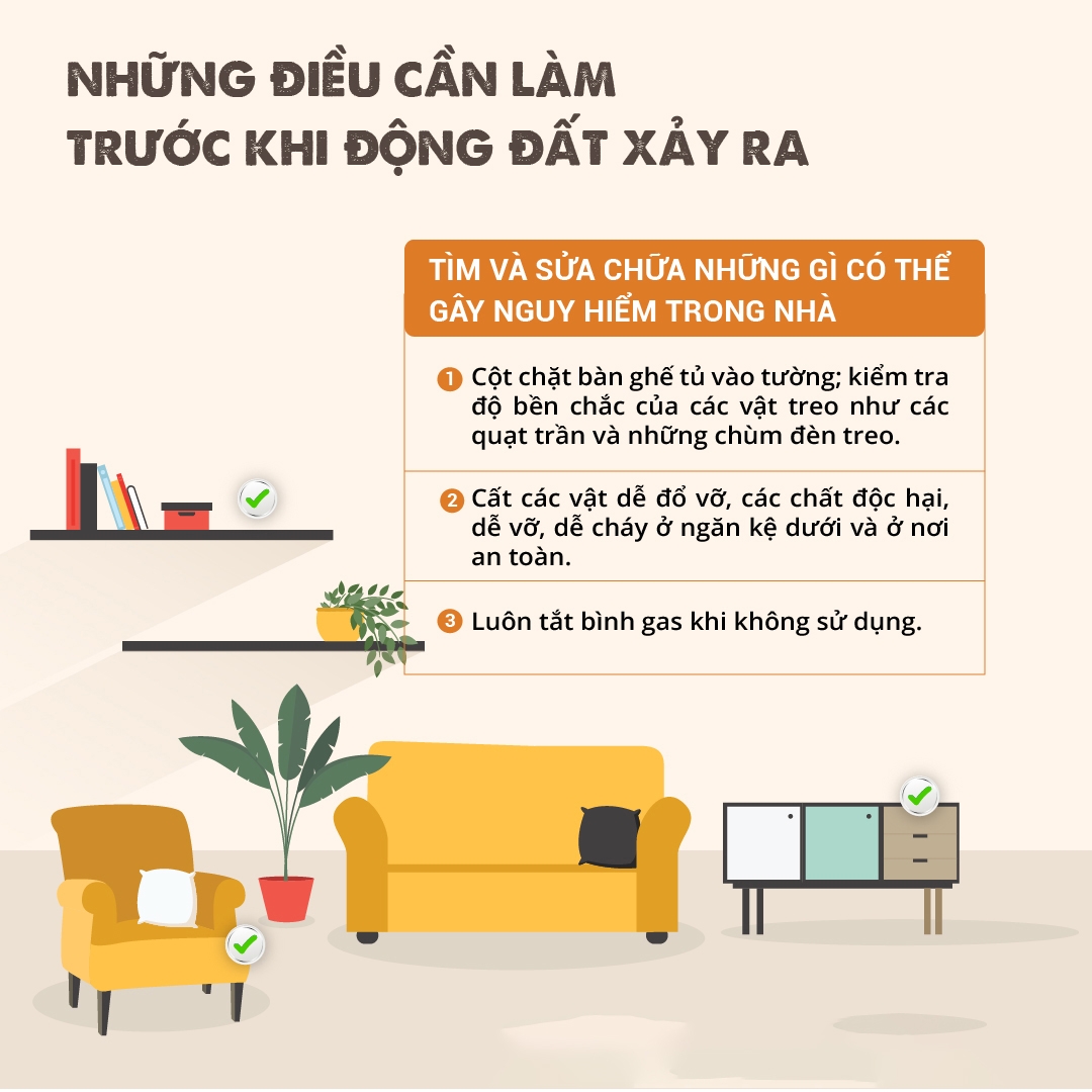 cach nhan biet va ky nang phong tranh dong dat hinh anh 2