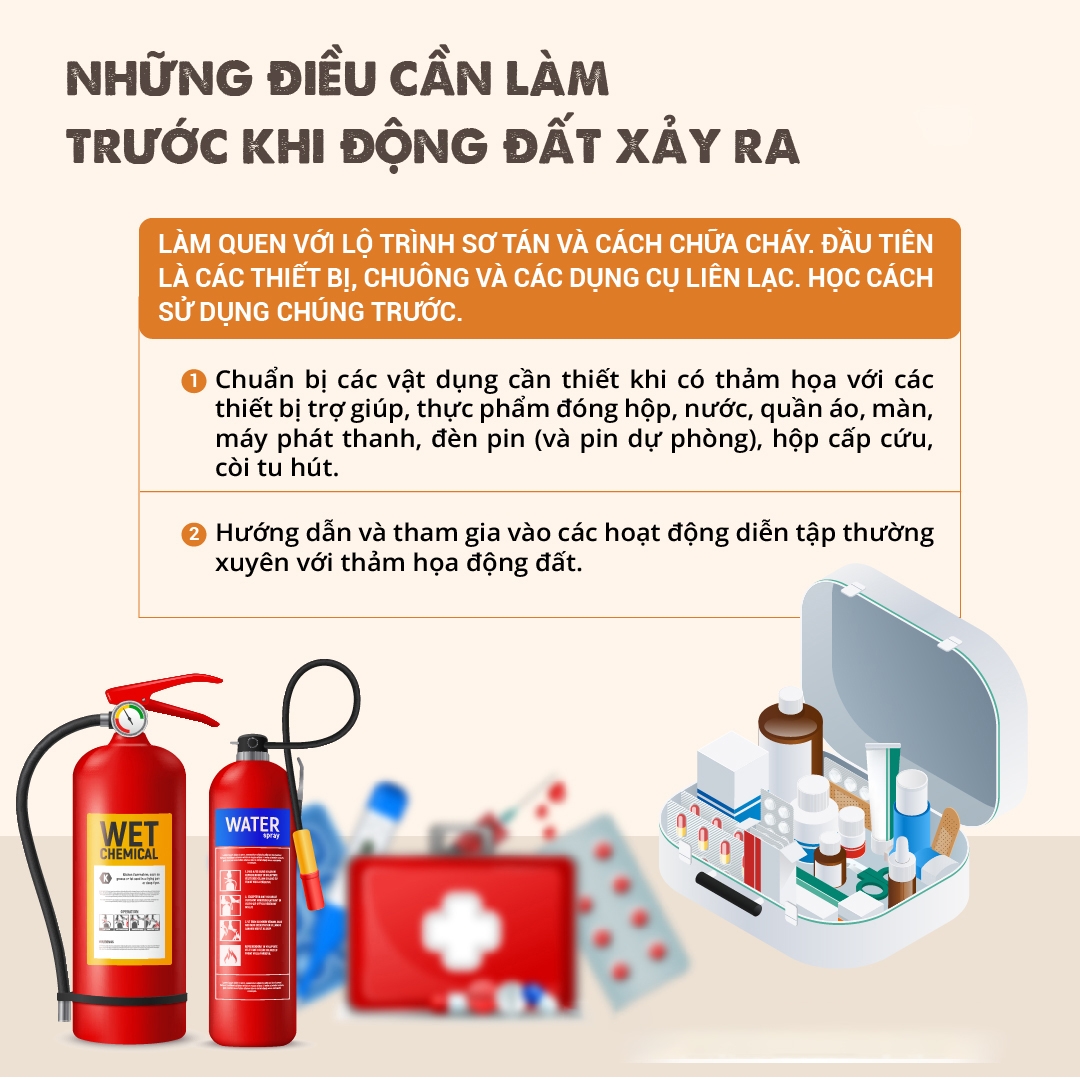 cach nhan biet va ky nang phong tranh dong dat hinh anh 3