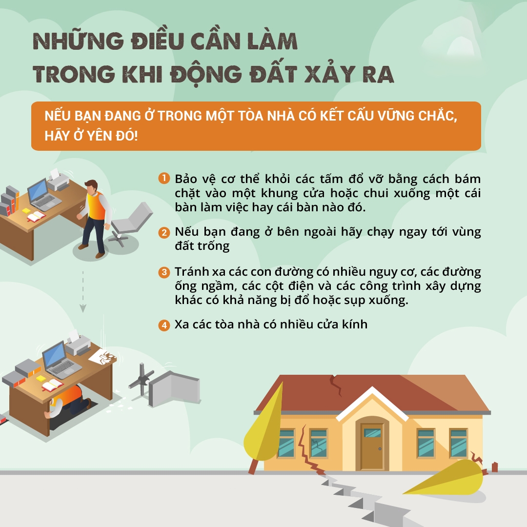 cach nhan biet va ky nang phong tranh dong dat hinh anh 5