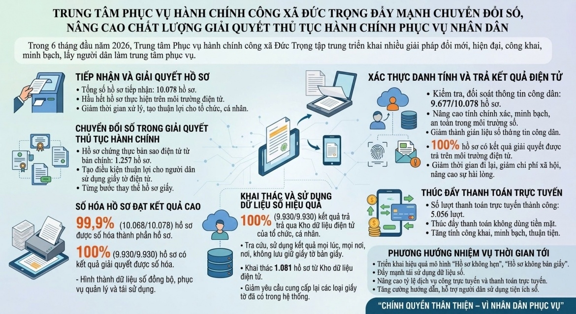 bi thu Dang uy xa nguoi giu nhip, tao suc bat tu co so hinh anh 1