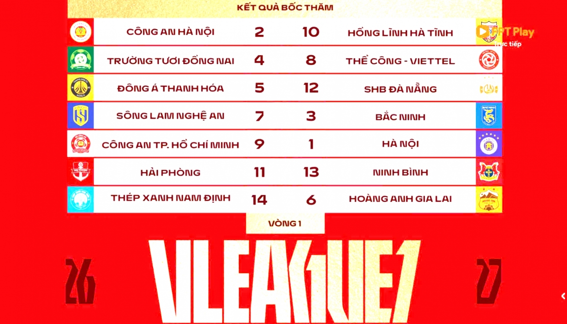 lich thi dau v-league 2026 2027 hagl doi dau nam Dinh ngay o tran ra quan hinh anh 1