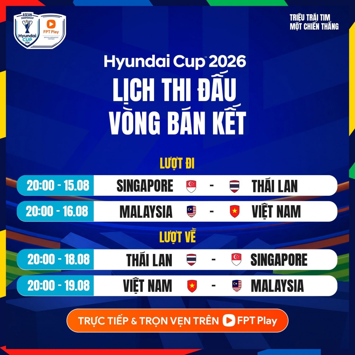 lich su doi dau singapore vs thai lan truoc ban ket asean cup 2026 hinh anh 1