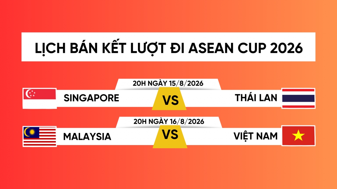 lich ban ket luot di asean cup 2026 viet nam lam khach truoc malaysia hinh anh 1