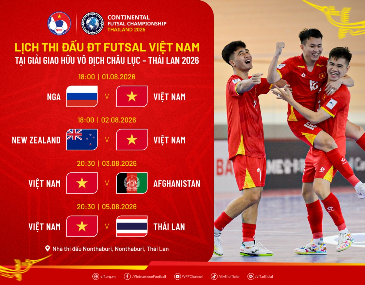 trUc tiEp Dt futsal viet nam vs Dt futsal thai lan quyet thang chu nha hinh anh 4