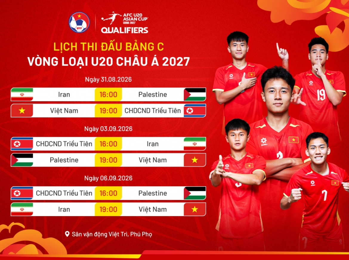 ket qua bong da viet nam hom nay 10 8 u20 viet nam thang 4-0 tren dat nhat ban hinh anh 2