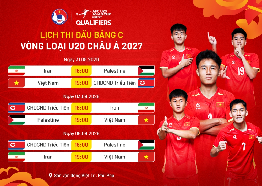 lich thi dau u20 viet nam tai vong loai u20 chau A 2027 hinh anh 1
