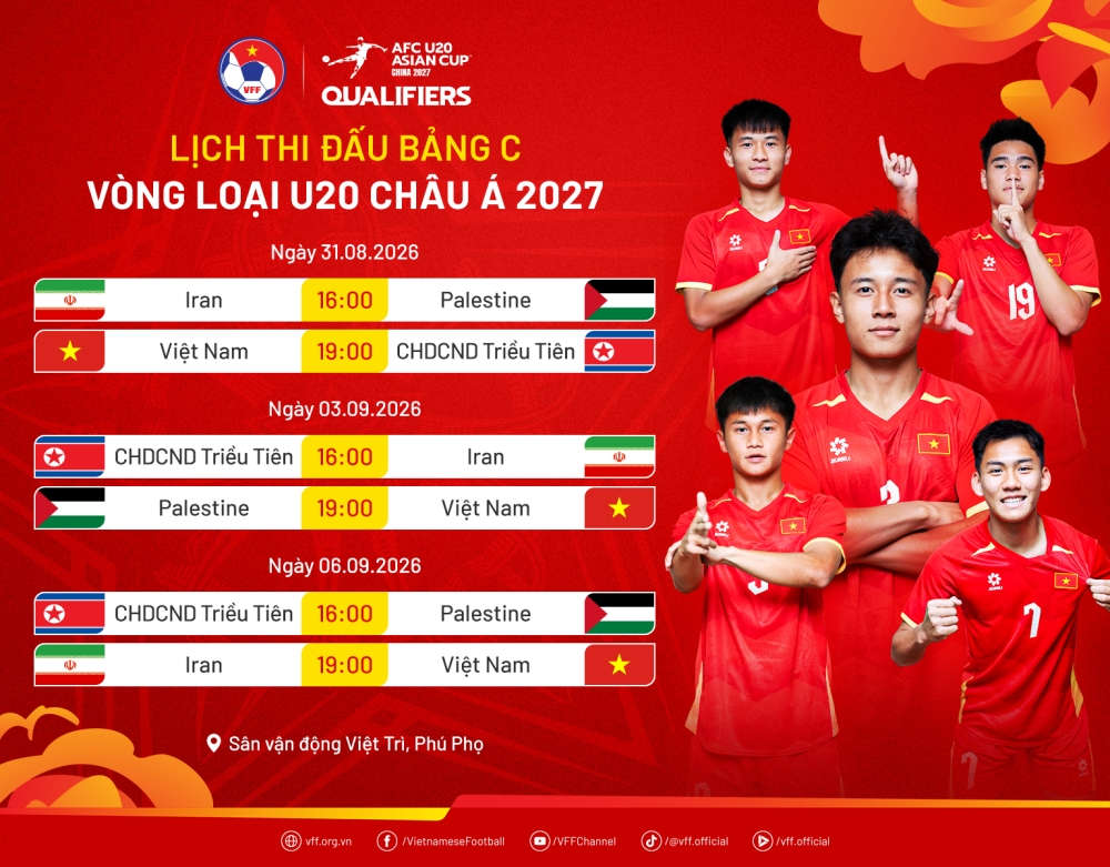 mien phi ve xem bong da viet nam tranh tai o giai chau A hinh anh 2