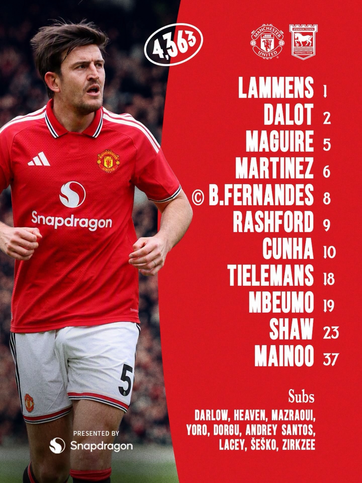 truc tiep mu 0-0 ipswich cunha, dalot lien tiep ban pha khung thanh hinh anh 2