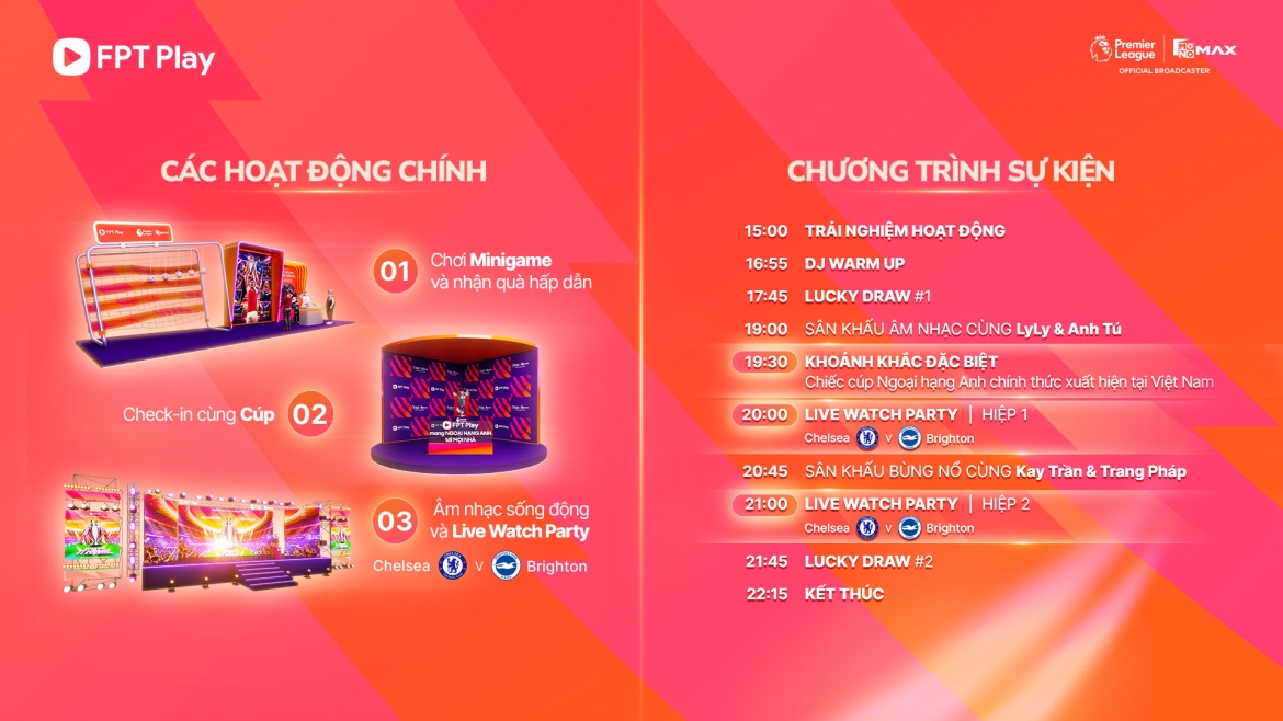 co hoi chiem nguong cup ngoai hang anh nguyen ban tai ha noi hinh anh 4