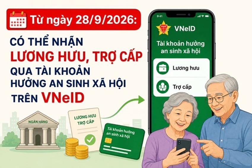 nguoi dan co the nhan luong huu, an sinh xa hoi qua vneid tu ngay 28 9 hinh anh 1