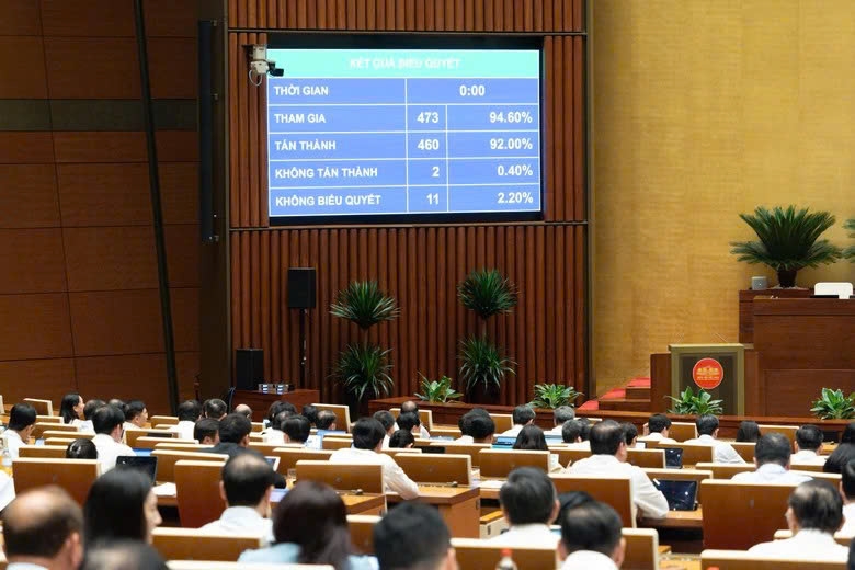 quoc hoi chot du an duong sat lao cai - ha noi - hai phong, von 289.339 ty dong hinh anh 1