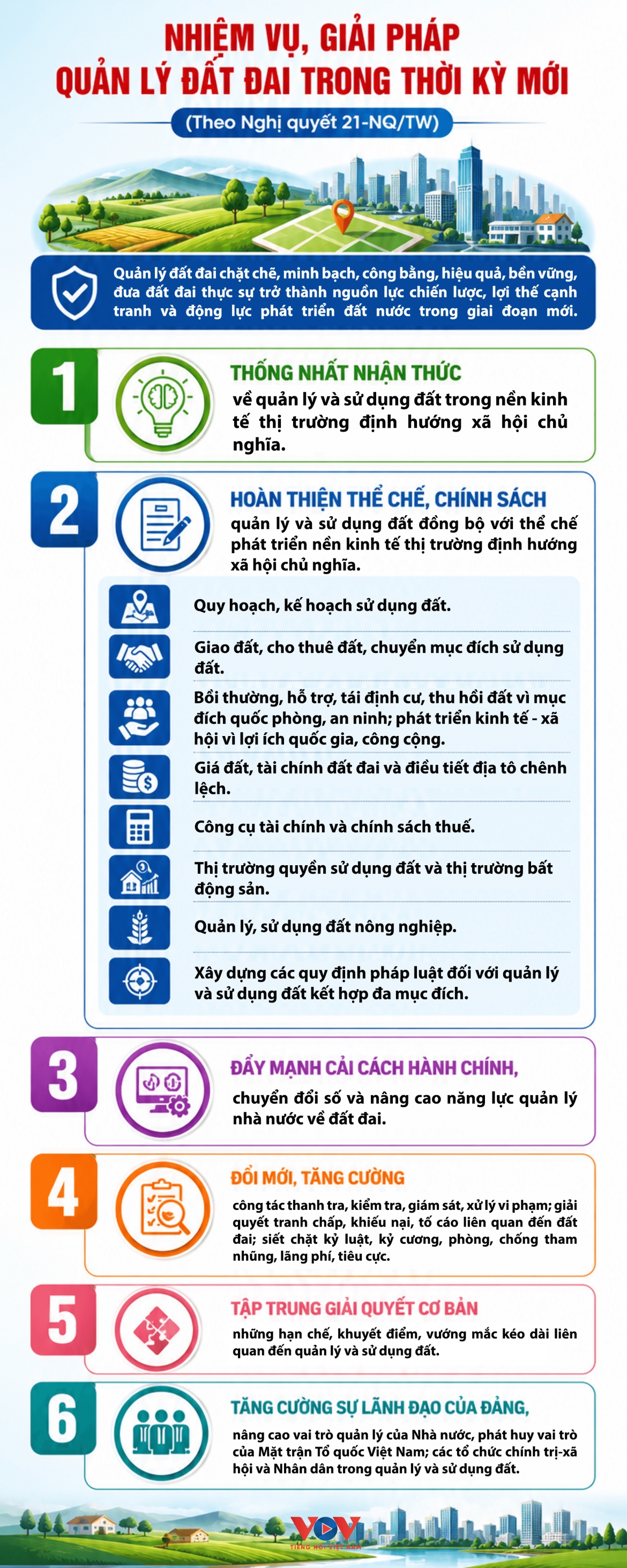 nhiem vu, giai phap quan ly dat dai trong giai doan moi hinh anh 1