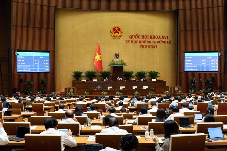 quoc hoi thong qua quy dinh moi ve dua nguoi di lao dong o nuoc ngoai hinh anh 1