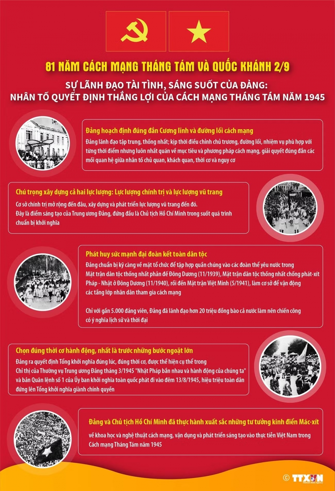 su lanh dao cua Dang nhan to quyet dinh thang loi cua cach mang thang tam hinh anh 1