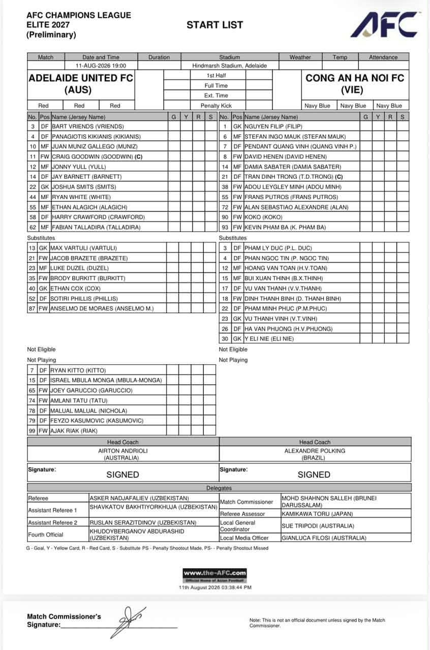 truc tiep adelaide united 0-0 clb cahn the tran quyet liet hinh anh 4