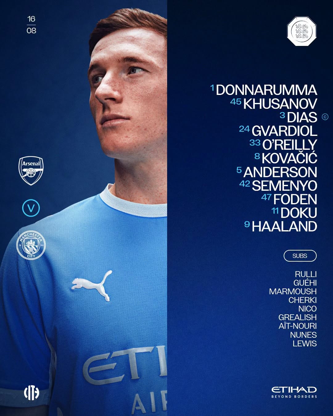 truc tiep arsenal 2-0 man city phao thu don ep nghet tho hinh anh 14