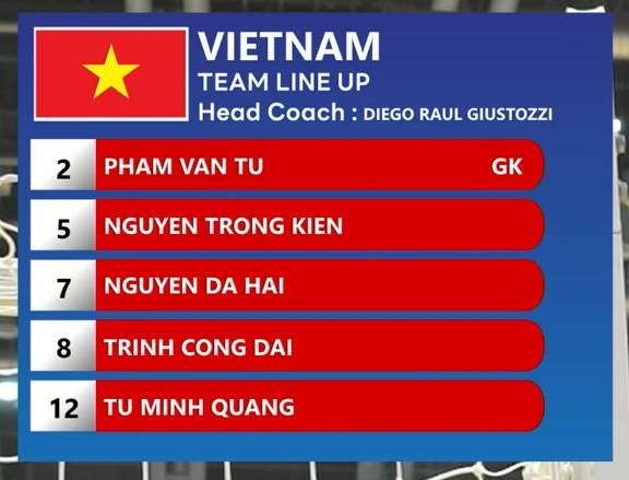 trUc tiEp Dt futsal viet nam 1-0 Dt futsal new zealand cang nhu day dan hinh anh 4