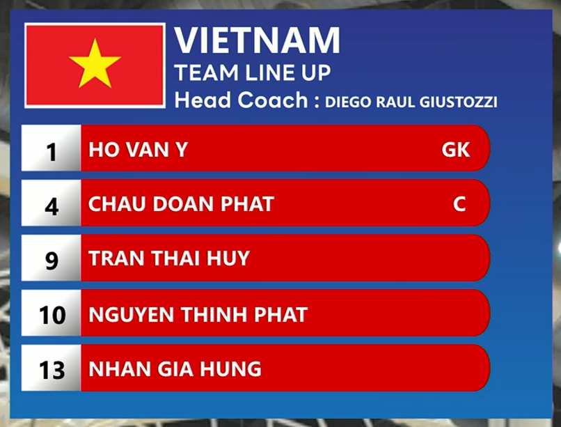 trUc tiEp Dt futsal viet nam 0-3 Dt futsal thai lan xa ngang vo tinh hinh anh 3