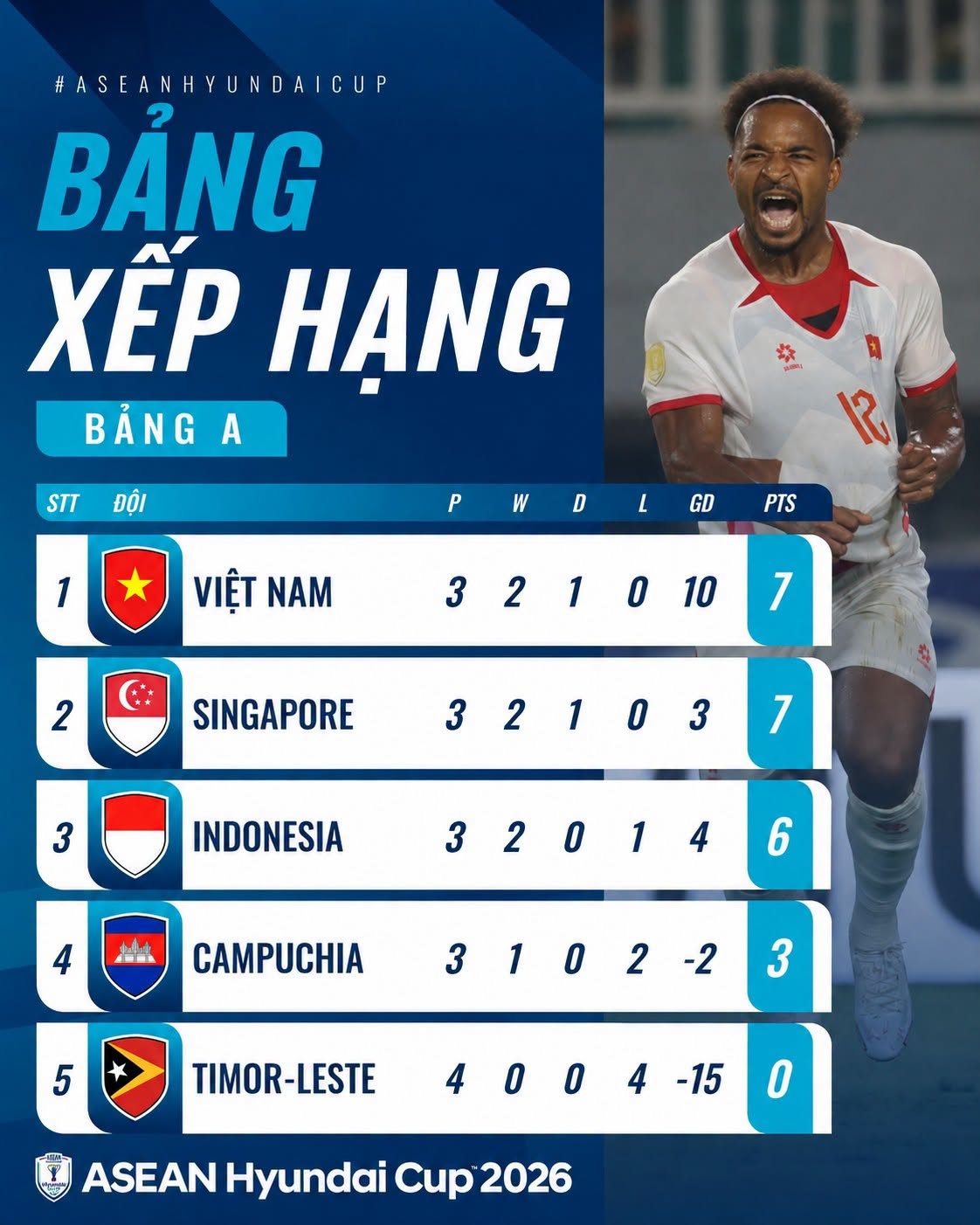 truc tiep hop bao Dt viet nam - Dt campuchia hlv kim sang sik noi gi truoc tran hinh anh 10