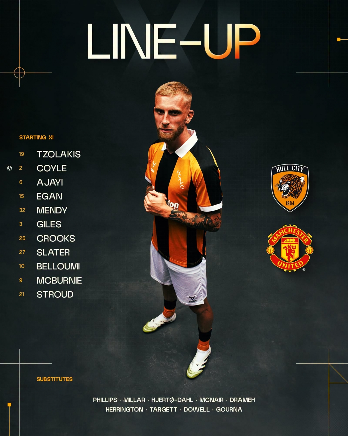 trUc tiEp hull city 0-0 mu vong 1 ngoai hang anh tan binh cua quy do ra san hinh anh 7