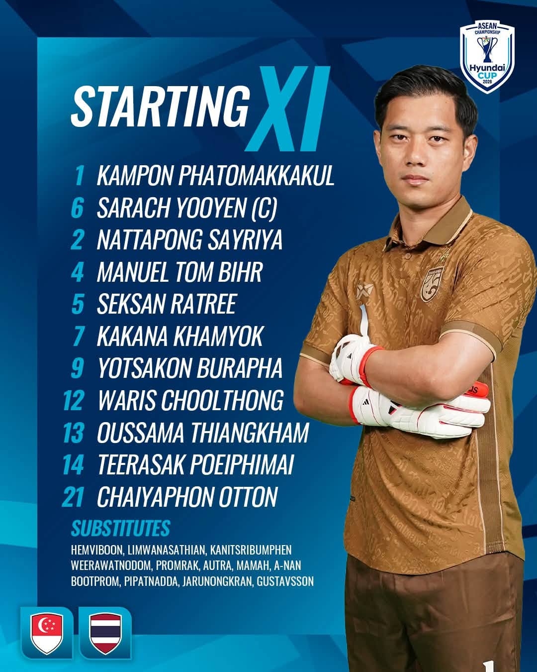 truc tiep singapore 0-2 thai lan asean cup 2026 poeiphimai ruc sang hinh anh 26