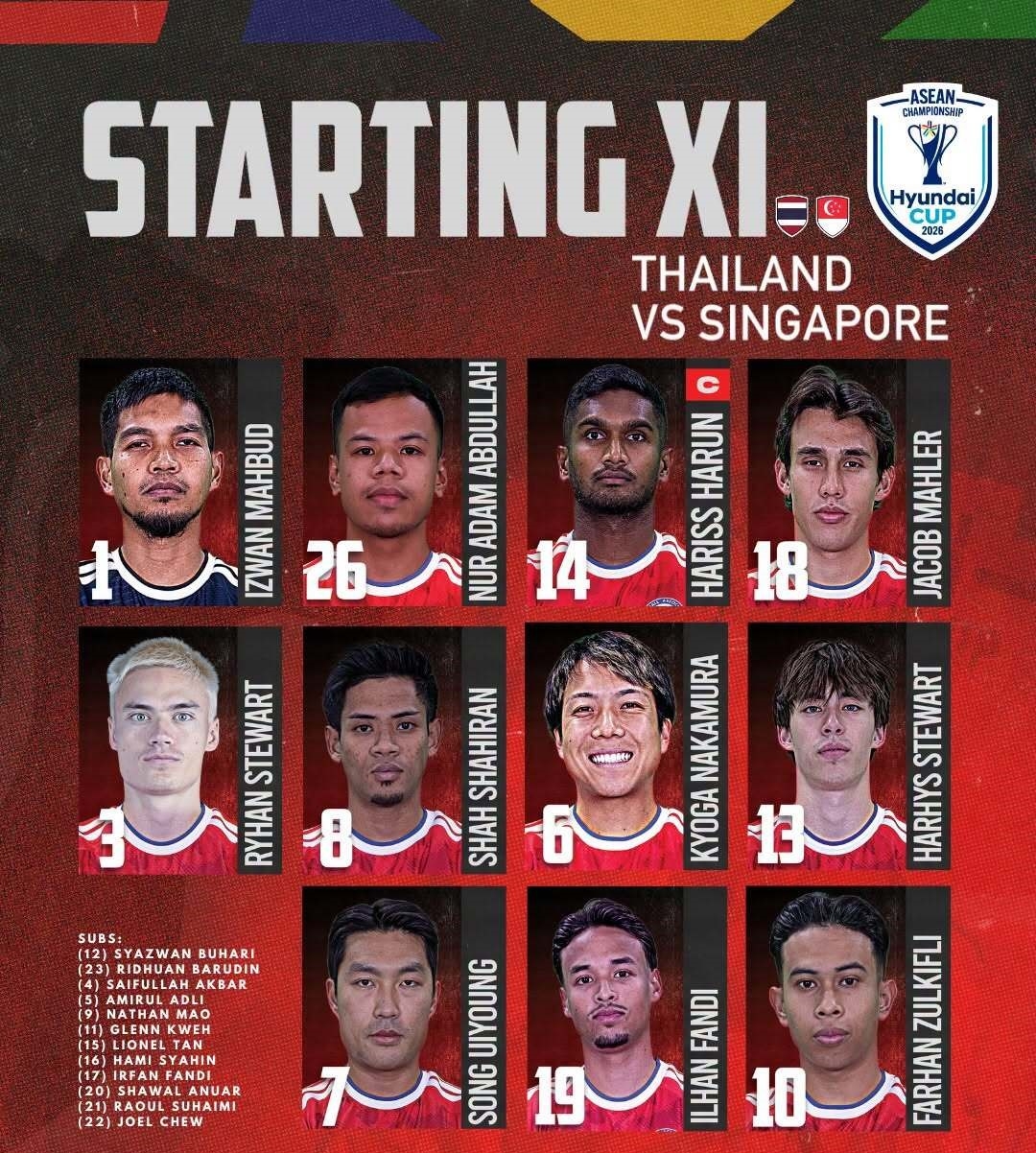truc tiep thai lan 0-0 singapore ban ket luot ve asean cup 2026 hinh anh 3